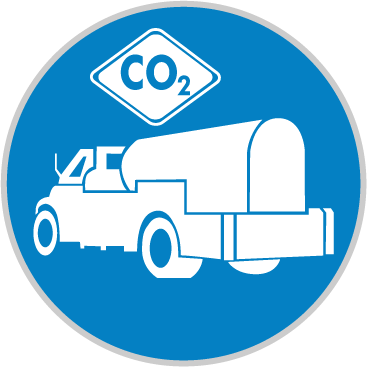 CO2 Transportation